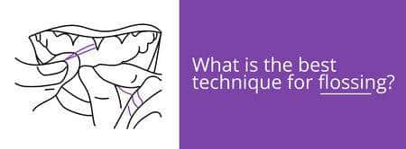 Dental flossing diagram - what is the best technique for flossing